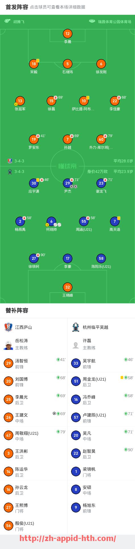 HTH华体会APP下载-法甲球队表现综合评估及赛季总结